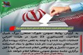 اسامی نامزد های انتخاباتی شرکت خدماتی شهرک صنعتی بزرگ شیراز